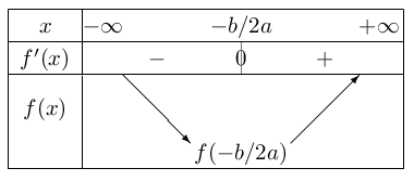 fig22