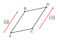parallélogramme et vecteur