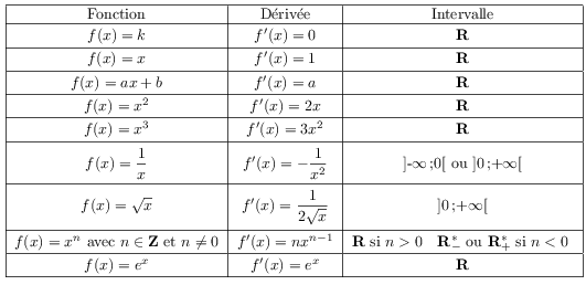 fig1