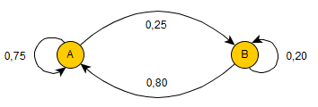 fig11