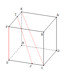 fig22