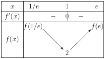 fig1