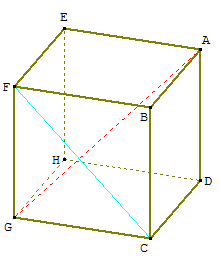 cube et orthogonalité