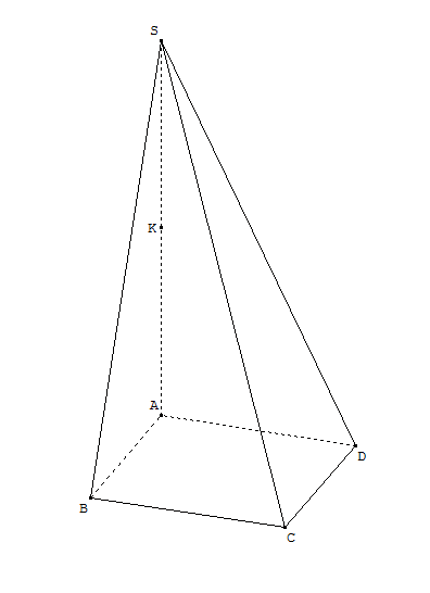 pyramide et coordonnées
